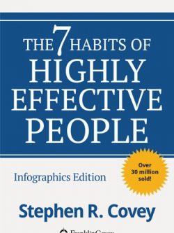 The 7 Habits of Highly Effective People: Powerful Lessons in Personal Change