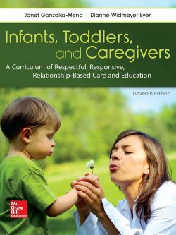 Infants Toddlers and Caregivers 11th Edition